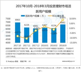 易觀 大數(shù)據(jù)分析與數(shù)據(jù)挖掘驅(qū)動互聯(lián)網(wǎng)與工業(yè)互聯(lián)網(wǎng)服務(wù)新篇章